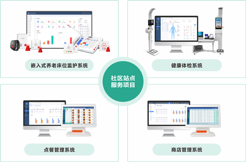 伟德国际1949社区站点服务项目架构图